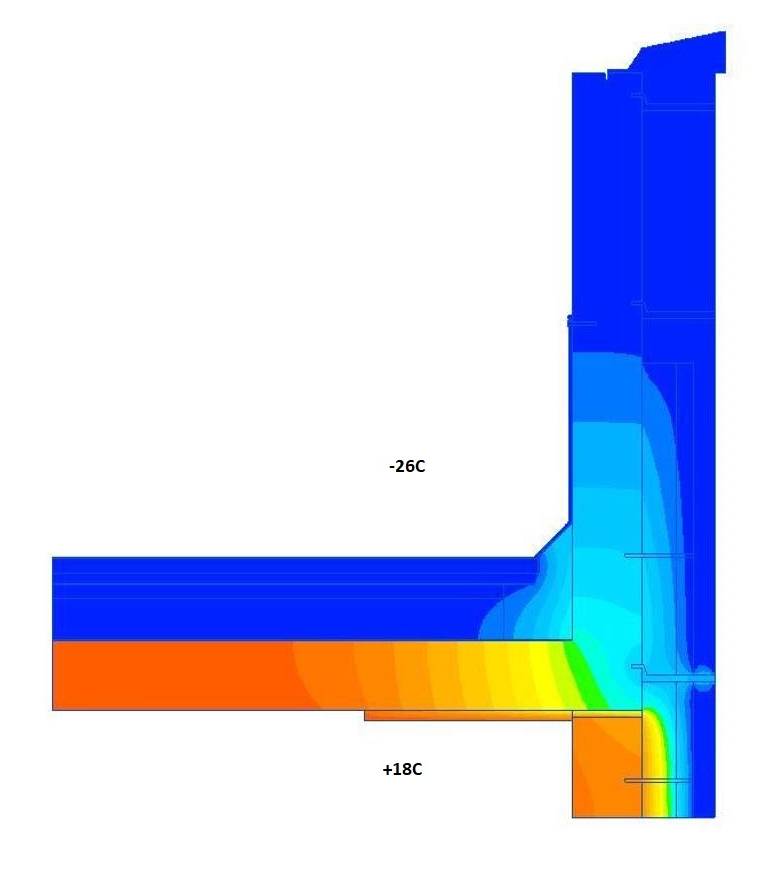 Узел примыкания парапета к пристройке